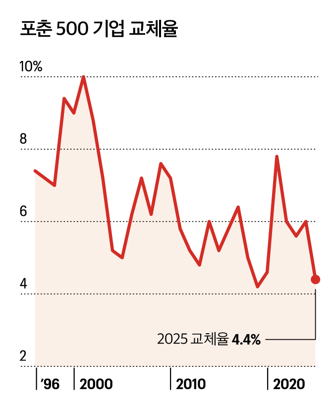 슬롯사이트 업카지노