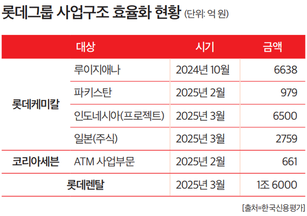 무료 슬롯사이트