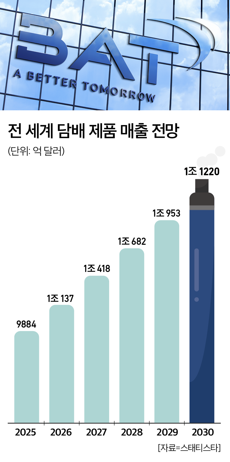 인터넷 바카라 주소