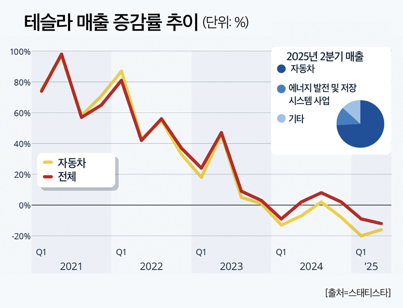 바카라 이기는 법