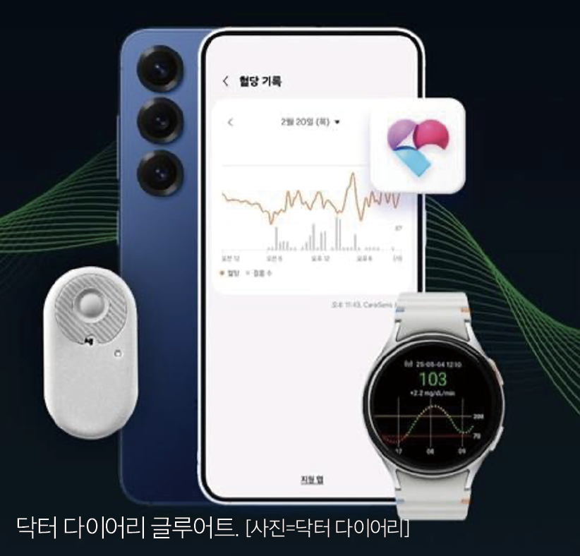 닥터 다이어리 글루어트.[사진=닥터다이어리]