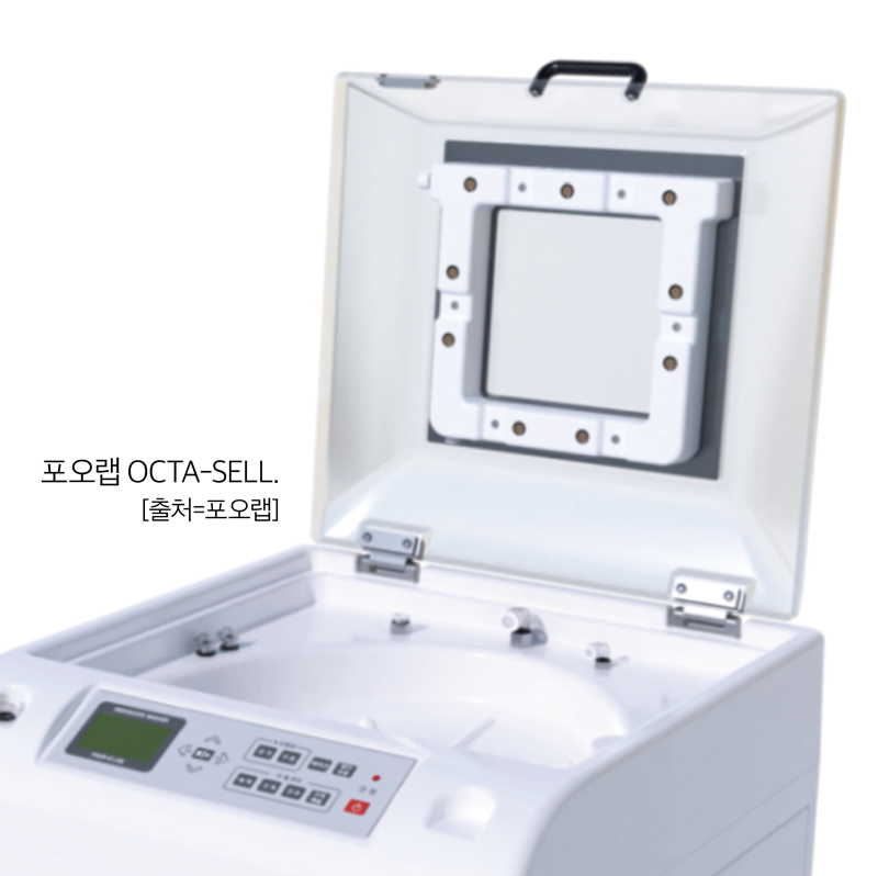 포오랩 OCTA-SELL.[사진=포오랩]