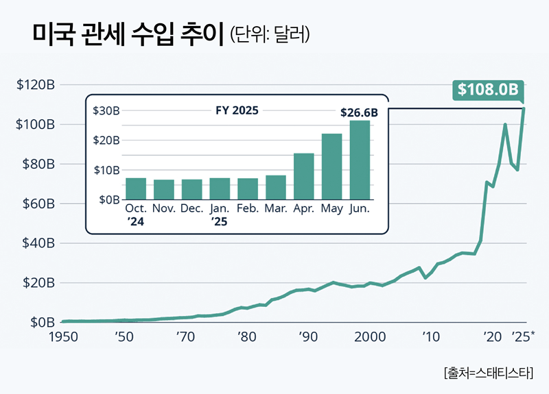 바카라 커뮤니티