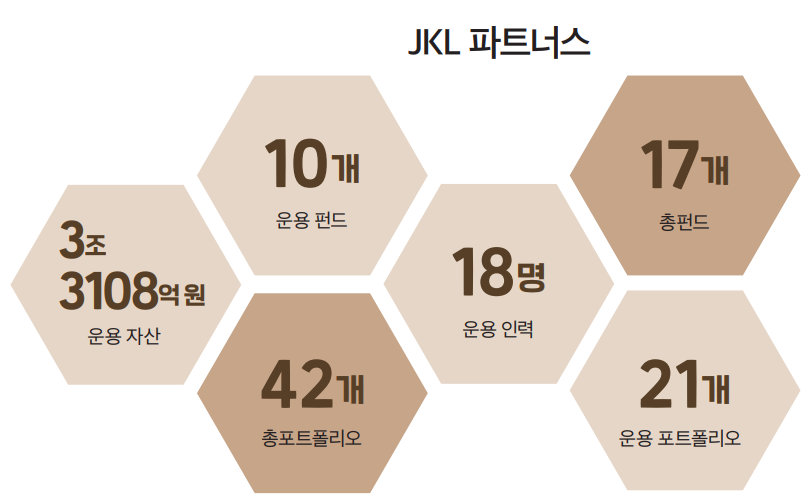 [출처=바카라 이기는 법바카라 이기는 법스]