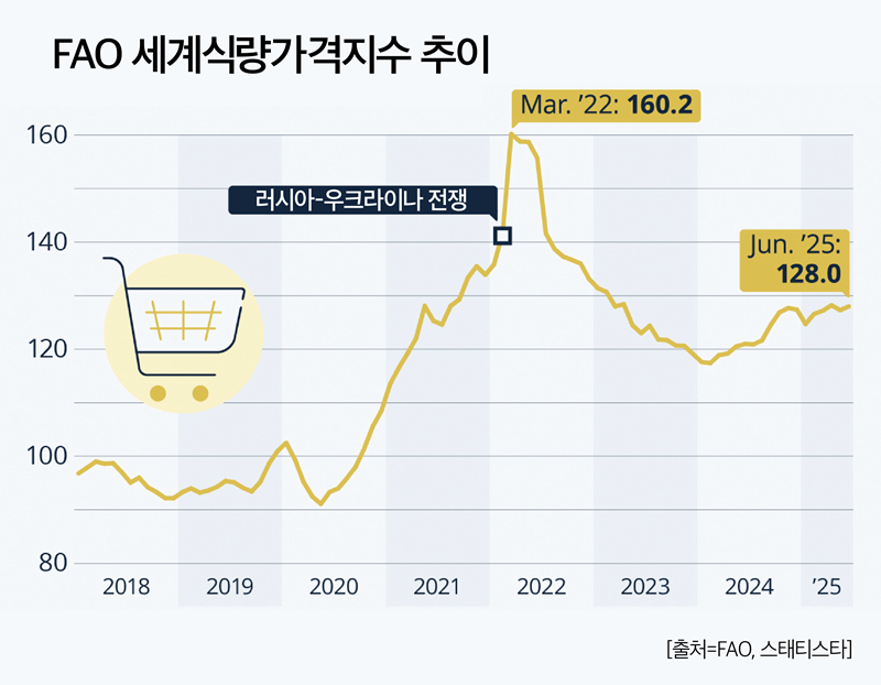 모바일 바카라
