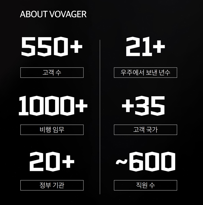 바카라 사이트 쿠폰