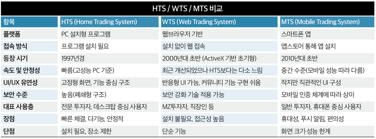 프라그마틱 슬롯사이트