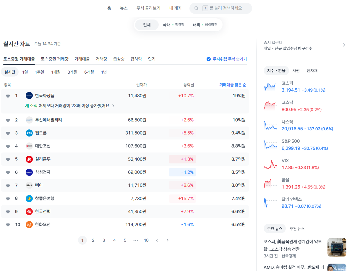 프라그마틱 슬롯사이트