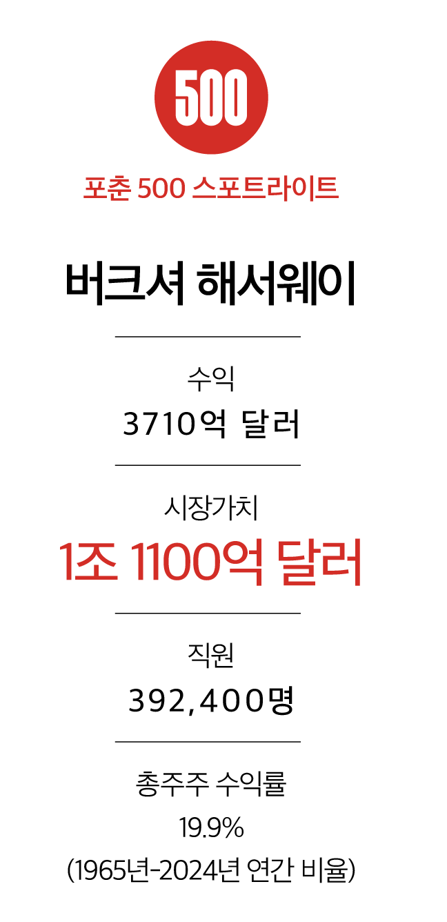 슬롯사이트 소닉 메이저