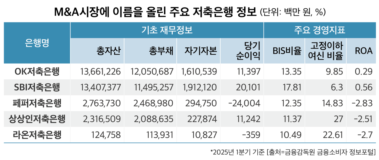 슬롯사이트 지니