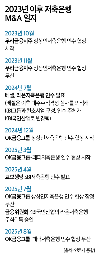 슬롯 무료 사이트