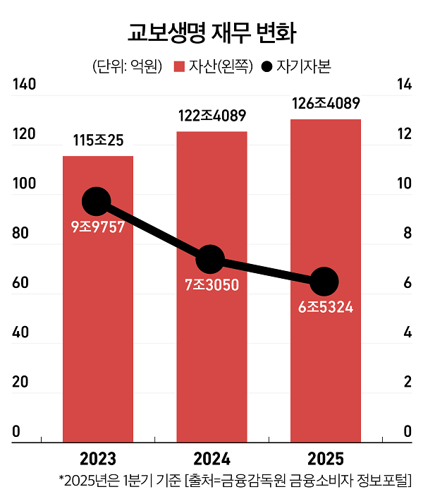 슬롯 무료 사이트
