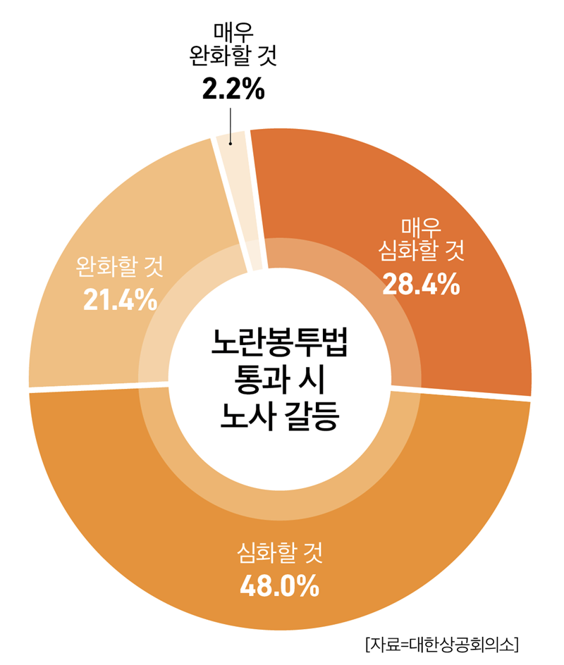 무료 슬롯사이트