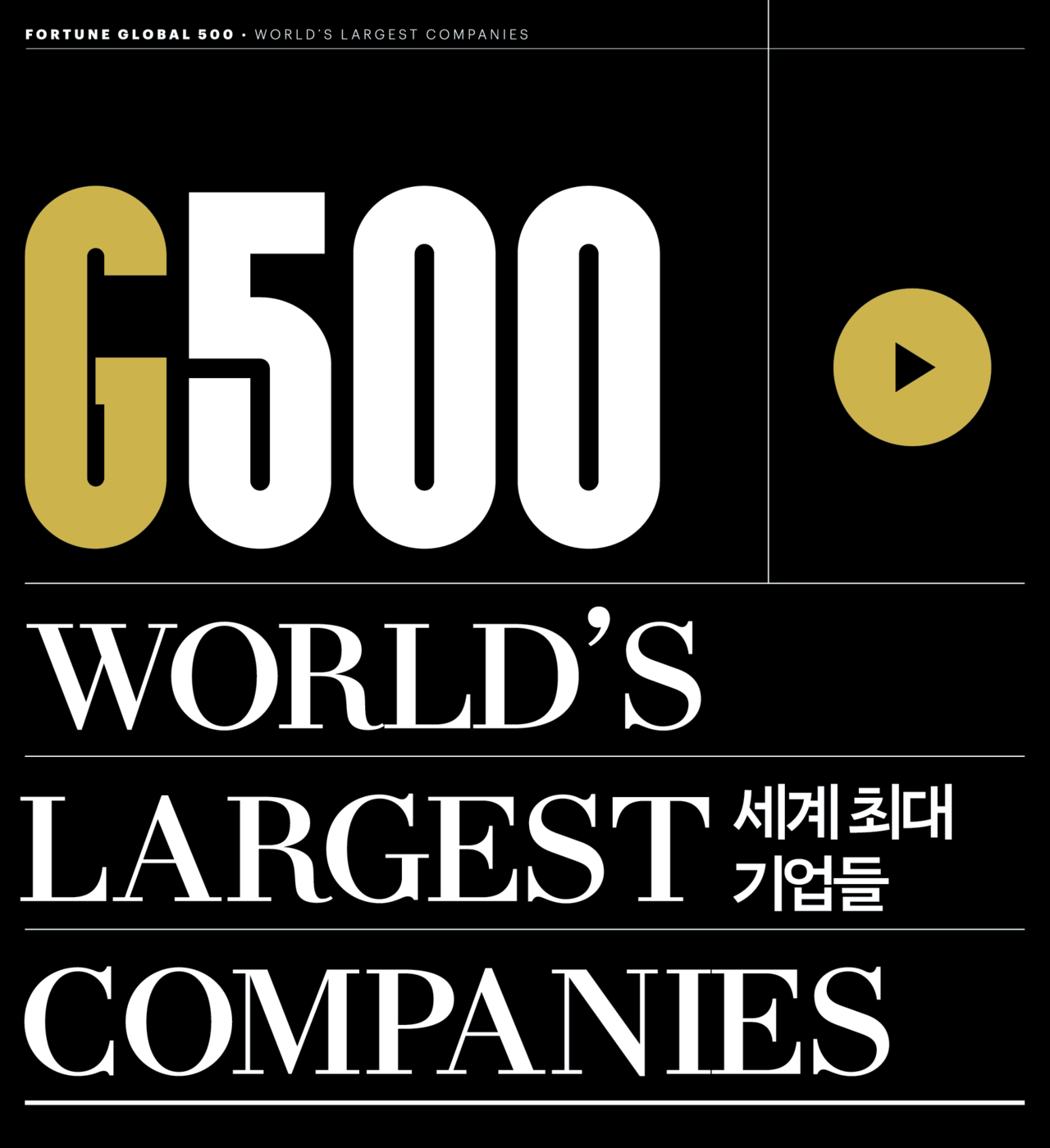 슬롯 잭팟