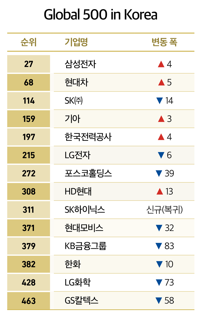 슬롯사이트 소닉 추천