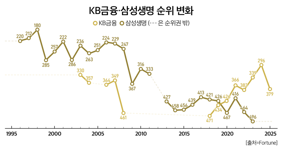 슬롯 잭팟