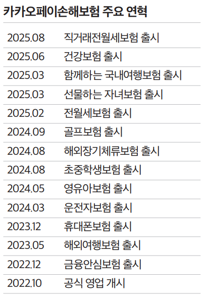 슬롯사이트 지니