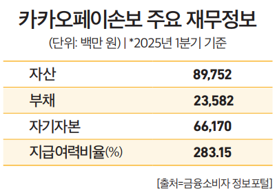 슬롯사이트 지니