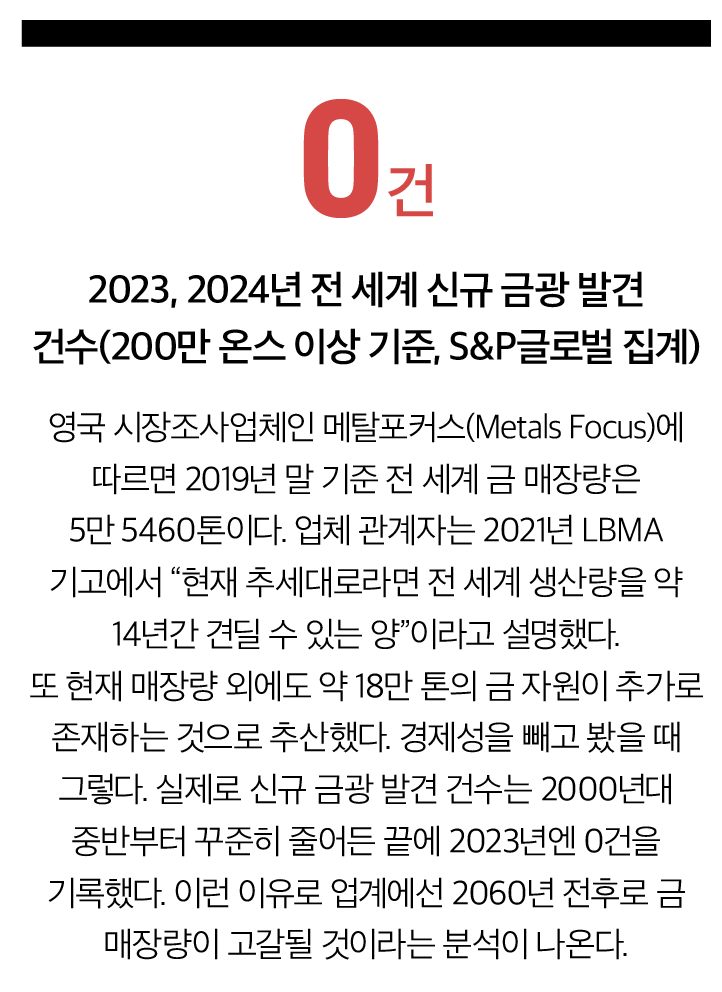 온라인 슬롯