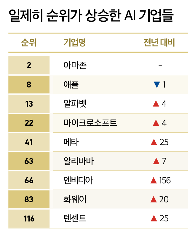 슬롯 무료 사이트