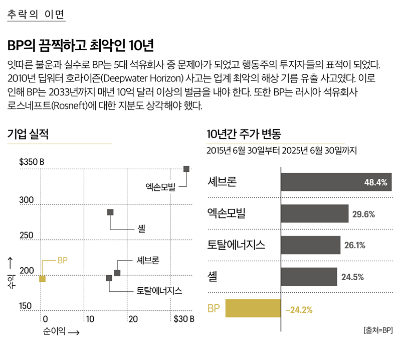 슬롯사이트 업카지노