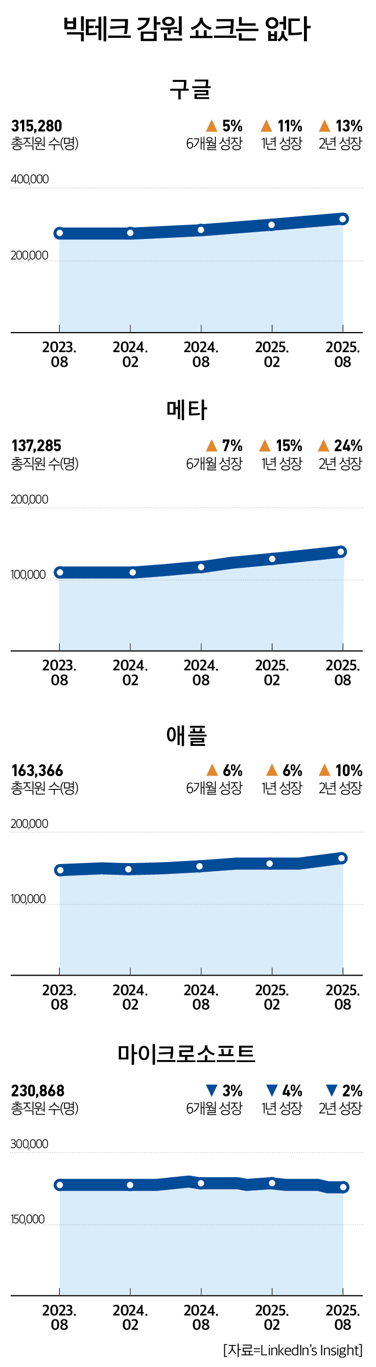 슬롯사이트 지니