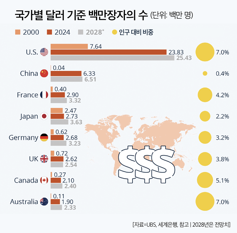 슬롯사이트 추천