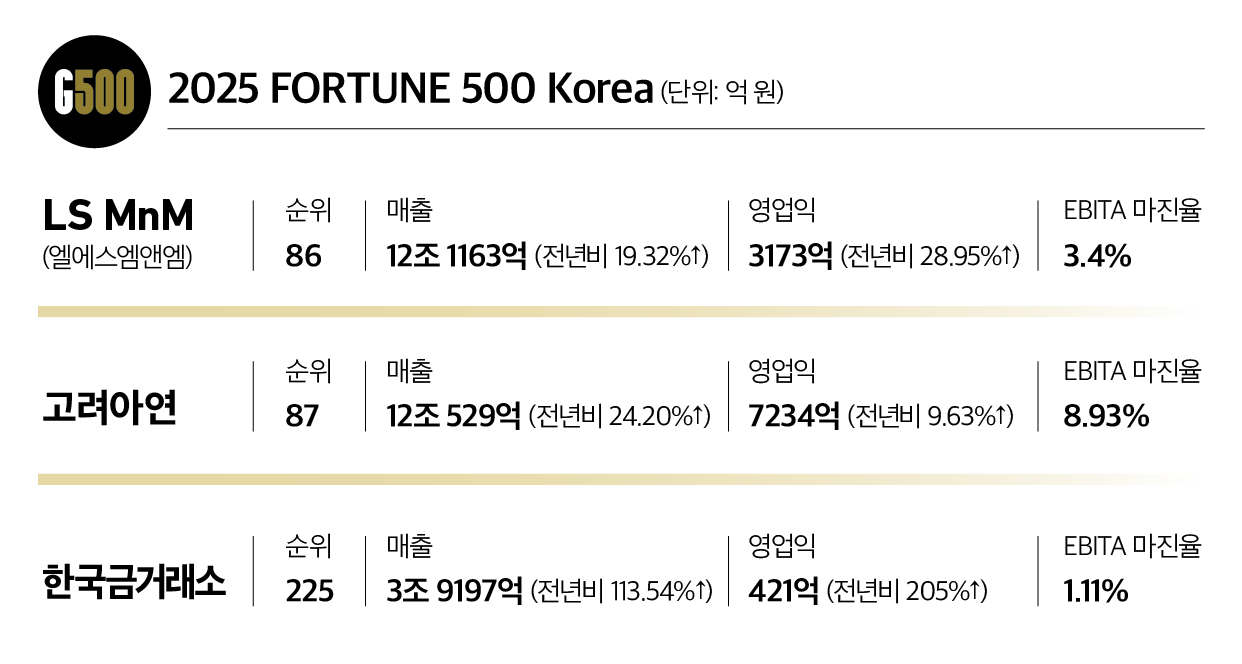 무료 슬롯사이트