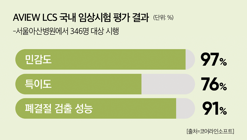 슬롯 꽁 머니