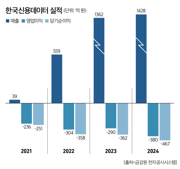 무료 슬롯사이트