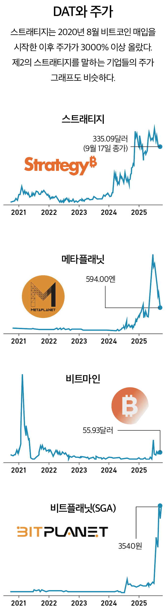 슬롯사이트 꽁머니