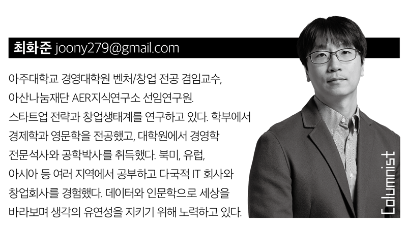 슬롯 잭팟