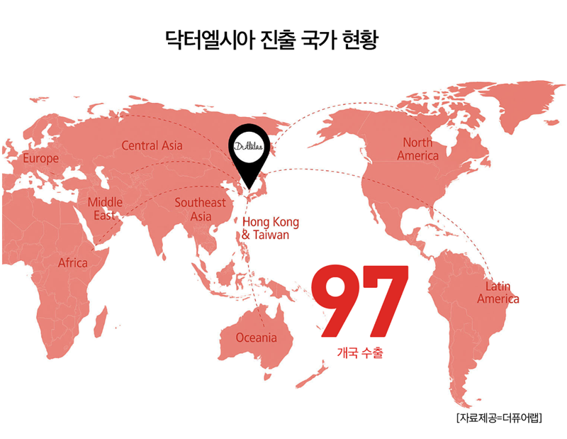슬롯사이트