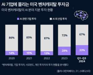 정품 슬롯사이트